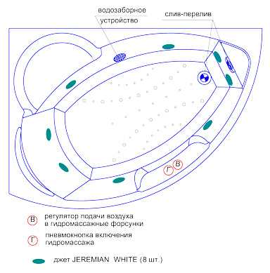 Акриловая ванна Радомир Лоуэл white правая