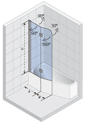 Шторка на ванну Riho Nautic N 500 Delta