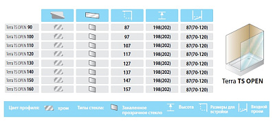 Душевая перегородка Kolpa San Terra TS Open 100