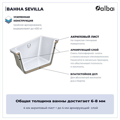 Акриловая ванна Alba Spa Sevilla 180х80 ВПР0170100100