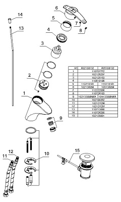 Смеситель E.C.A. Mix cubic 402108131 для раковины