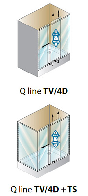 Душевая дверь в нишу Kolpa San Q-line TV/4D 130