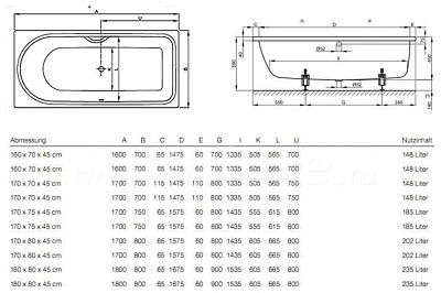 Стальная ванна Bette Ocean 8855 PLUS AR перелив спереди
