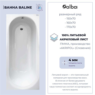 Акриловая ванна Alba Spa Baline 150х70 ВПР0010000100