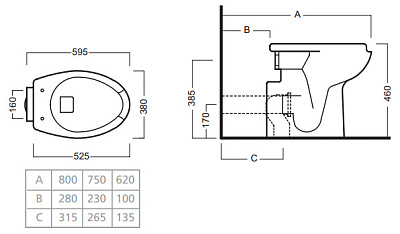 Унитаз приставной Hatria Autonomy для людей с ограниченными возможностями