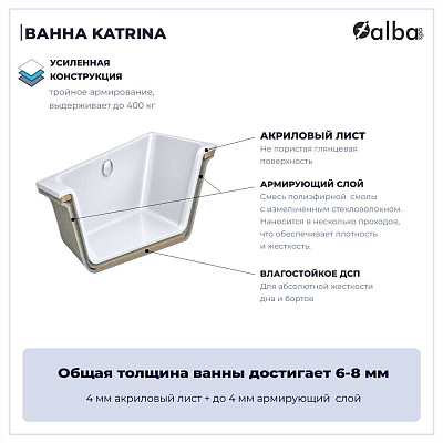 Акриловая ванна Alba Spa Katrina 150х100 левая ВАС027030Л100