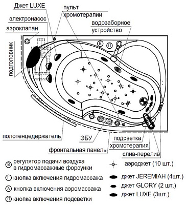Акриловая ванна Радомир Амелия bronze левая