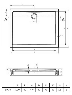 Поддон для душа Riho 273 с панелью и ножками (100x80 см)