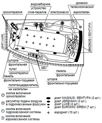 Акриловая ванна Радомир Аризона bronze R с г/м и фронтально-торцевой панелью