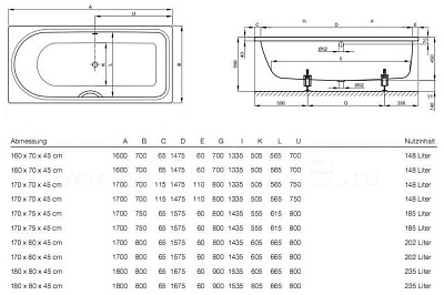 Стальная ванна Bette Ocean 8854 перелив сзади