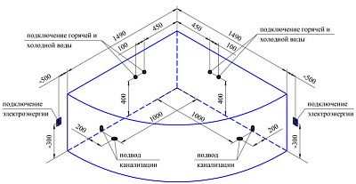 Акриловая ванна Радомир Верона bronze