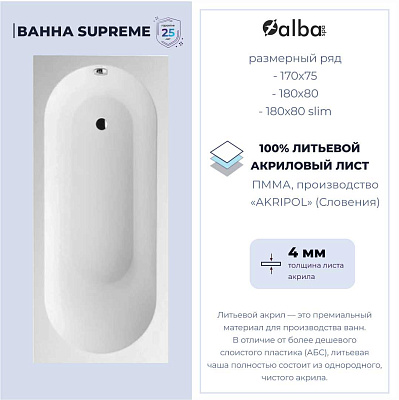 Акриловая ванна Alba Spa Supreme 180х80 ВПР041000100