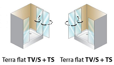 Душевая перегородка Kolpa San Terra flat TS 50