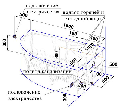 Акриловая ванна Радомир Амелия white правая