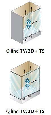Душевая дверь в нишу Kolpa San Q-line TV/2D 120