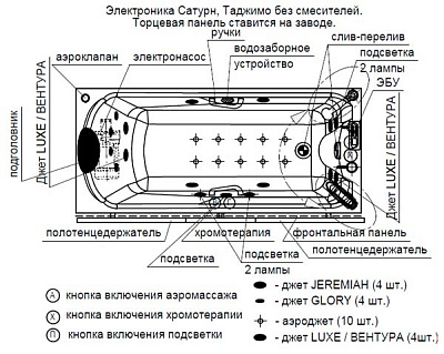Акриловая ванна Радомир Ларедо 2 (160x70)