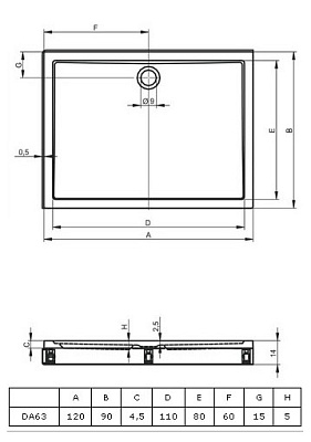 Поддон для душа Riho 254 с панелью и ножками (120x90 см)