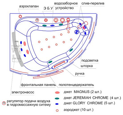 Акриловая ванна Радомир Альбена bronze правая