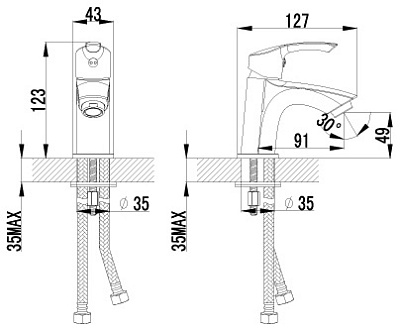 Смеситель Lemark plus Strike LM1106C для раковины