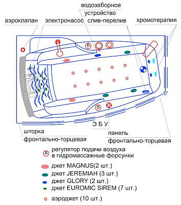 Акриловая ванна Радомир Аризона gold R с г/м и фронтально-торцевой панелью