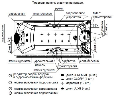 Акриловая ванна Радомир Ларедо (глубокая)