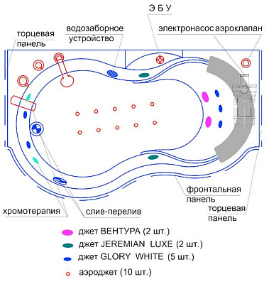 Акриловая ванна Радомир Паллада gold левая