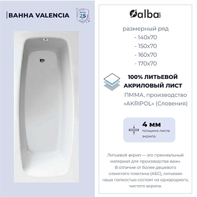 Акриловая ванна Alba Spa Valencia 150х70 ВПР0050000100