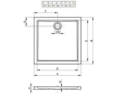Поддон для душа Riho ZURICH 246