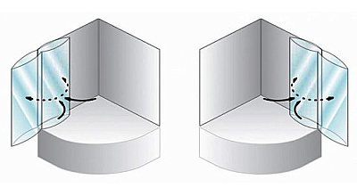 Шторка на ванну Kolpa San Sole TP 143 Loco (R)