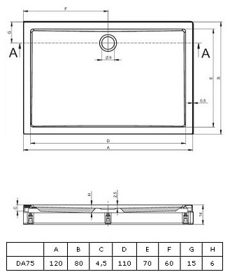 Поддон для душа Riho 275 с панелью и ножками (120x80 см)