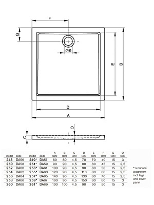 Поддон для душа Riho ZURICH 248 (80 см)