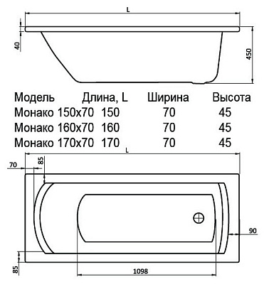 Акриловая ванна Santek Монако (150 см)
