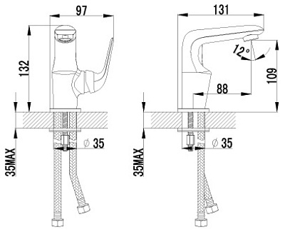 Смеситель Lemark plus Advance LM1206C для раковины