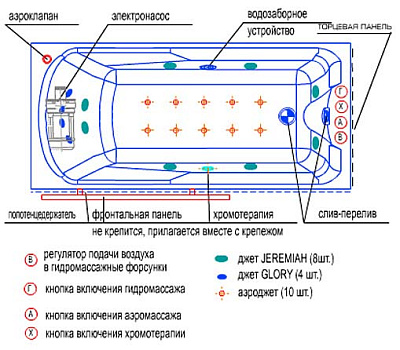 Акриловая ванна Радомир Ларедо 2 (160x70)
