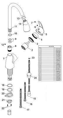 Смеситель E.C.A. Mix cubic 402108129 для кухонной мойки