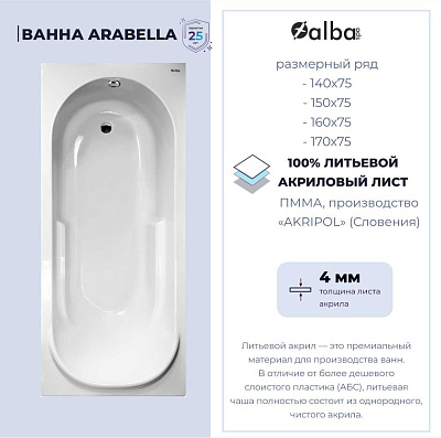 Акриловая ванна Alba Spa Arabella 140х75 ВПР0080000100