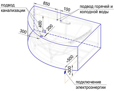 Акриловая ванна Радомир Альбена luxe правая