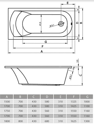 Акриловая ванна ALPEN Best 180х80