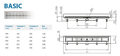 Водоотводящий желоб ALPEN Basic ALP-450B2 для монтажа вплотную к стене