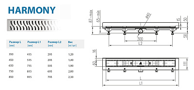 Водоотводящий желоб ALPEN Harmony ALP-750H2 для монтажа вплотную к стене