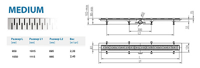 Водоотводящий желоб ALPEN Medium ALP-950/50M
