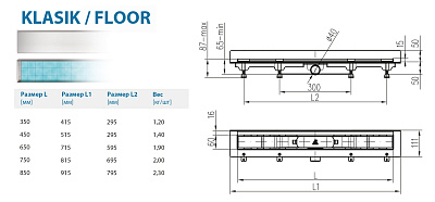 Водоотводящий желоб ALPEN Klasic/Floor ALP-350K2 для монтажа вплотную к стене