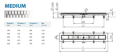 Водоотводящий желоб ALPEN Medium ALP-650M