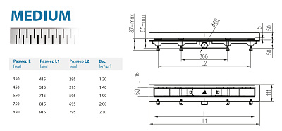 Водоотводящий желоб ALPEN Medium ALP-650M2 для монтажа вплотную к стене