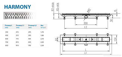 Водоотводящий желоб ALPEN Harmony ALP-450HC