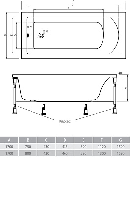Акриловая ванна ALPEN Venera 180