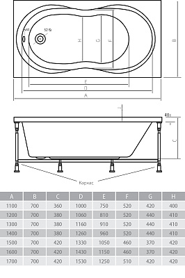 Акриловая ванна ALPEN Mars 160