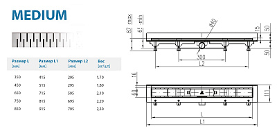 Водоотводящий желоб ALPEN Medium ALP-350MN2 к стене с рамкой