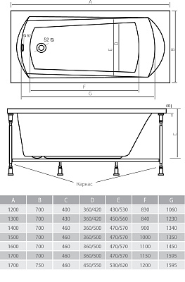 Акриловая ванна ALPEN Diana 170x70