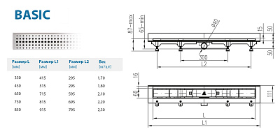 Водоотводящий желоб ALPEN Basic ALP-850BN2 к стене с рамкой